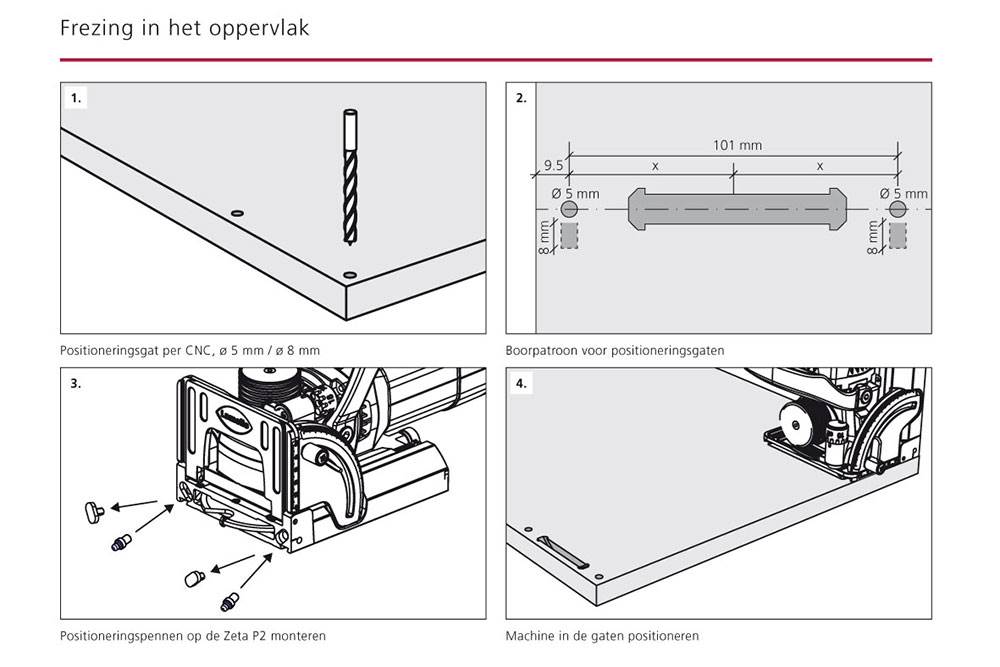 positioneringspennen lamello-2 positioneringspennen lamello-2