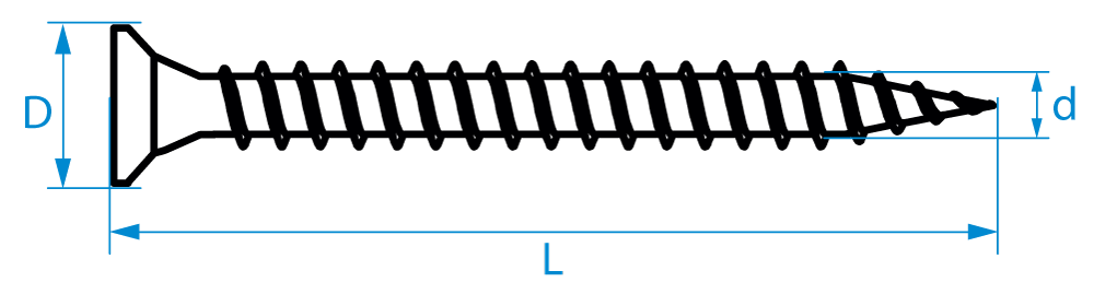 spaanplaatschroef verzinkt basicpro-2 spaanplaatschroef verzinkt basicpro-2