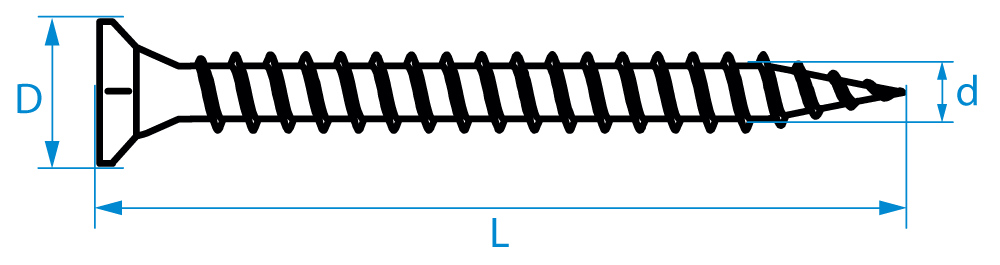 spaanplaatschroef verzinkt basicpro-2 spaanplaatschroef verzinkt basicpro-2